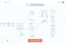 setup make com automation fix made com make com scenario integromat zapier, n8n
